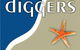 Diggers @ The Entrance - thumb 0