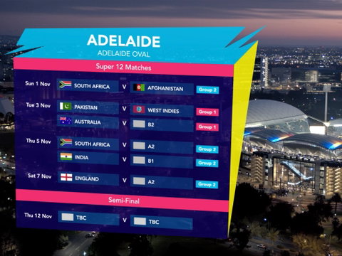 ICC Men's T20 World Cup - India V Qualifier - Tourism Adelaide 2