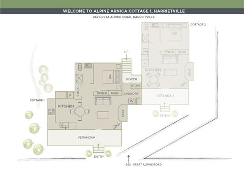 Alpine Arnica Cottage 1 - Tourism Adelaide 2